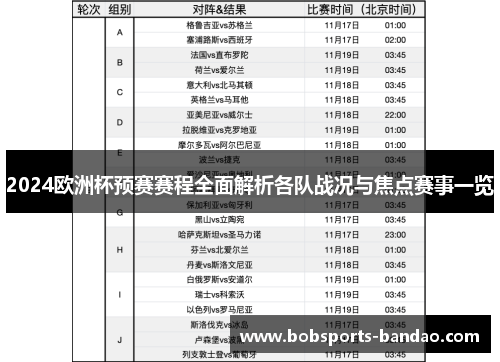 2024欧洲杯预赛赛程全面解析各队战况与焦点赛事一览