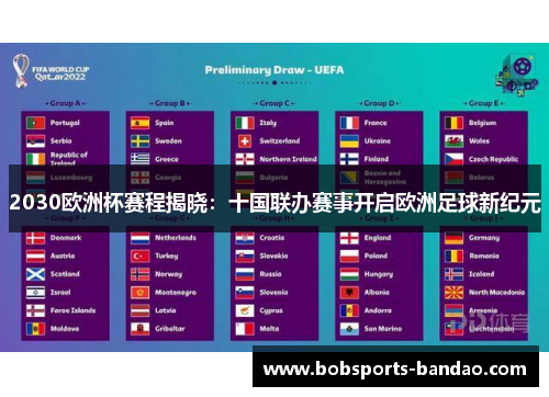 2030欧洲杯赛程揭晓：十国联办赛事开启欧洲足球新纪元