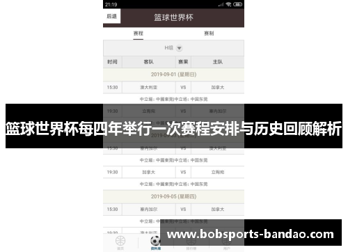 篮球世界杯每四年举行一次赛程安排与历史回顾解析