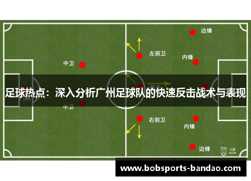 足球热点：深入分析广州足球队的快速反击战术与表现